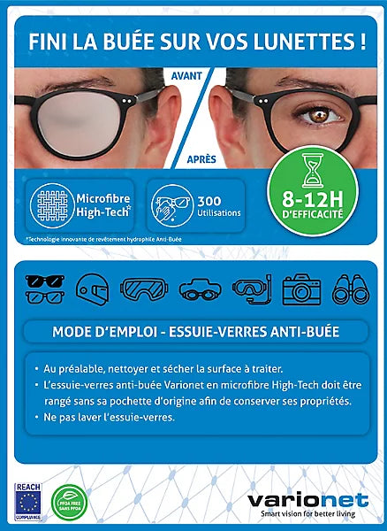 Microfibre anti-buée